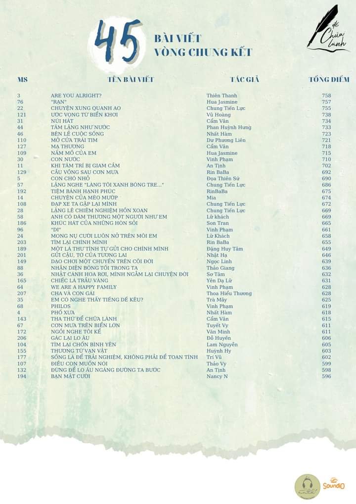 Thiết kế: Hồng Nhật 